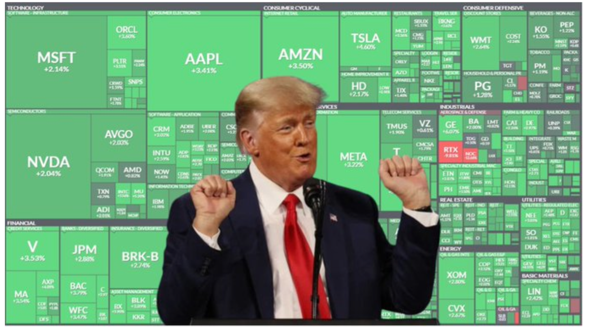 El mercado corrige la brújula arancelaria de Trump (aunque él diga que no)