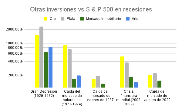 JUEVES DE MERCADOS.